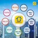 스마트하우스 이미지