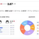 신황제 - 동구 전하로 3 | 신황제