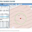 유용한 부동산 실거래가 활용법 이미지