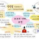 조선시대 마인드맵 | 조선시대 마인드맵 ver.1 자료