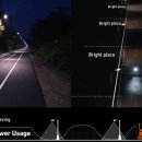 스마트조명지킴이 이미지