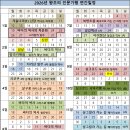 왕초네 이미지