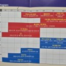 와이즈만영재교육수원영통센터