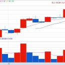 (주)바이오숨 이미지