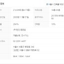 행당역(5) 이미지