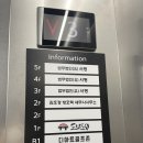 디아트골프존&스튜디오 네이버블로그