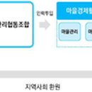 연지인력 이미지