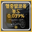 혈중알코올농도 0.039% 적발되어 면허취소 구제를 알아본다면