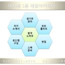 예담 아카데미 이미지