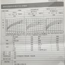 예림약국 이미지