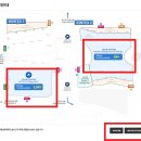 킨텍스비즈니스센터