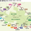 둘레길6구간 이미지