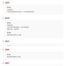 경희대학교 체육대학원 이미지