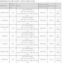 (주)웨이브서클 이미지