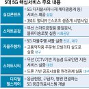 국가대표야구장 이미지
