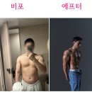 루아크짐 | 도화동pt 30대 애기아빠의 변신 후기 (루아크짐)