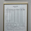 디자인다같이미술학원 이미지