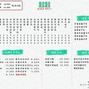 88야키토리 이미지