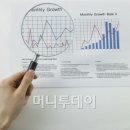 한국주식가치평가원 이미지