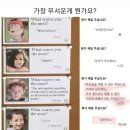 세븐일레븐 영종하늘 | 6월 대만 타이베이 여행 1일차 더하워드플라자호텔/라오허제야시장/진천미