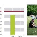 도심 - 공간 이미지