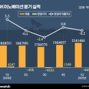 이노상사 이미지