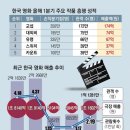 해고은소아청소년과