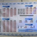 방어 원동 이미지