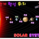 구정과학사 이미지
