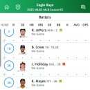 9픽 Eagle Rays입니다. 이미지