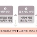 서울시 가정 내 돌봄걱정 해결 ··· 󰡐돌봄SOS센터󰡑 출범 이미지