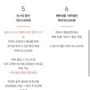스냅스타