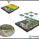 (주)서원기술