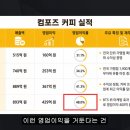 커피짓