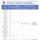 유원의료기 이미지