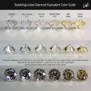 다이야몬드 이미지