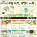 용인처인마평한우리독서토론논술교습소 | 정희승, 너를 부르마: 초등 독서 토론 논술 학원에 대한 생각 (부록, 독서학원 정보, 프랜차이즈...