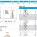 수학하는거북이학원 네이버블로그