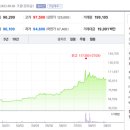 (주)젠큐릭스 이미지