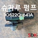 슈가루나