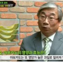 건강과다이어트 네이버블로그