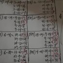 로또843회...4중? 이미지