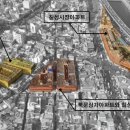 칠성상가시장 이미지