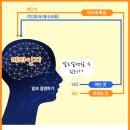 송정영어교습소
