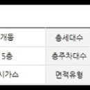 구암동276 이미지