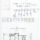 만수신동아 31평형 구조 이미지