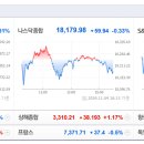 [글로벌뉴스] 11월5일(화) 이미지