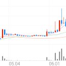 11500-15-11-06 이미지
