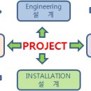 에프엠공업사 이미지