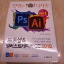 윤그래픽스 | 컴퓨터그래픽스운용기능사 실기 비전공자 7일 독학 공부&합격 후기